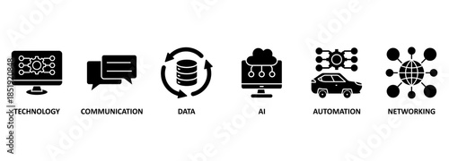Digital transformation banner web icon vector illustration concept with icon of technology, communication, data, iot, ict, automation, internet, and networking 