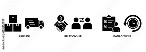 Srm banner web icon vector illustration concept of supplier relationship management with icon of product, delivery, supply, chain, checklists, cycle, agreement, process, system 