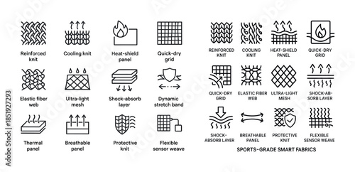 Innovative fabrics: reinforced, heat-resistant, quick-dry, elast