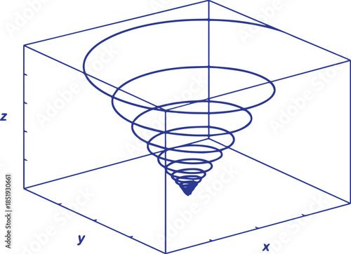 Advanced Calculus Three Graphs Vector Illustration Featuring Multivariable Calculus, Surface Plots, Vector Fields, Mathematical Equations and Educational Geometry Design
