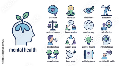 A graphic illustration of a human head with a plant growing out of it, surrounded by various mental health-related icons and symbols on a white background with blue and green colors.