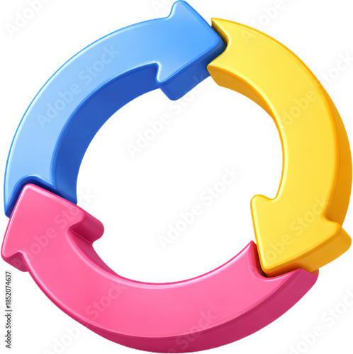 3D colorful circular arrow cycle icon with blue pink and yellow colors for process workflow and sustainability concepts.