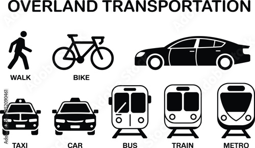 Overland transportation vector set with labeled icons for walk, bike, car, taxi, bus, train, and metro travel modes.