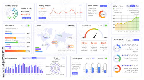 Analytics dashboard. Business statistics charts, financial graphs and data visualization widgets with bar chart, line graph, progress bars, speedometer gauge and world map trends analysis vector set