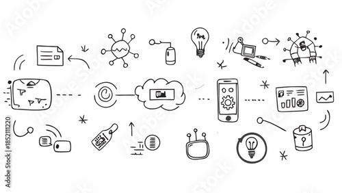 Innovation and technology integration