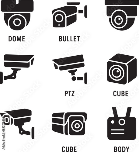 Security Cameras Set: A curated set of security cameras for various surveillance needs. Featuring distinct dome, bullet, and cube designs, and PTZ camera