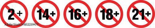 Collection of varied age restriction symbols for content guidance and parental awareness