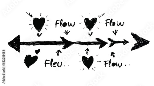 화살표를 따라 흐르는 긍정적인 에너지와 사랑의 심볼, 긍정적인 흐름과 발전