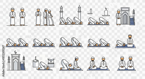 Muslim Prayer Rituals Illustrated in Simple Graphics.