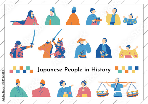 日本の歴史風人物
