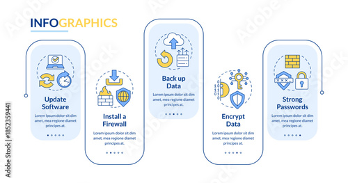 Cyberattacks prevention practices rectangle infographic vector. Firewall security, data encryption. Data visualization with 5 steps. Editable rectangular options chart. Lato-Bold, Regular fonts used