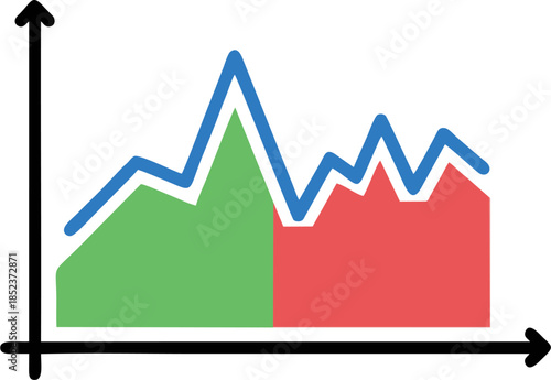 Profit Volatility Chart with Positive and Negative Financial Performance Trend