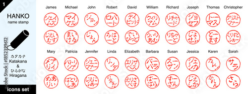 日本の印鑑で捺印したアメリカ人の名前の印章セット