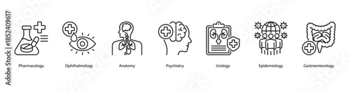 Medical Disciplines web banner illustration featuring Pharmacology, Ophthalmology, Anatomy, Psychiatry, Urology, Epidemiology, and Gastroenterology.
