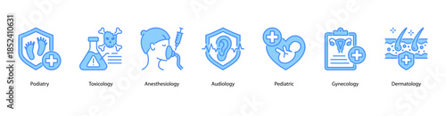 Clinical Specialties web banner illustration featuring Podiatry, Toxicology, Anesthesiology, Audiology, Pediatric, Gynecology, and Dermatology.