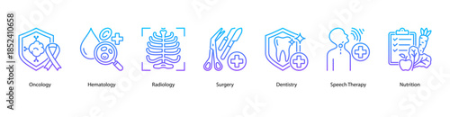 Clinical Treatment and Diagnosis web banner illustration featuring Oncology, Hematology, Radiology, Surgery, Dentistry, Speech Therapy, and Nutrition.