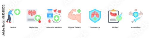 Preventive and Specialized Care web banner illustration featuring Geriatric, Nephrology, Preventive Medicine, Physical Therapy, Pulmonology, Virology, and Immunology.