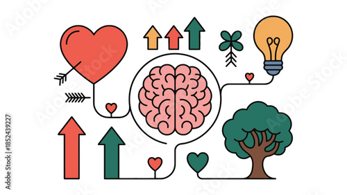 Brain and heart work together for growth and ideas, with nature and inspiration
