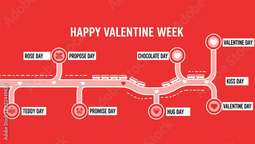 Happy Valentine Week celebration timeline with love days