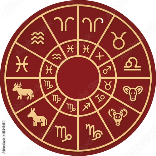 Astrology Zodiac Wheel with Western Horoscope and Planetary Symbols