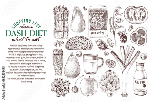 DASH diet ingredients vector. Healthy eating poster for people to stop hypertension