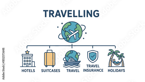 Concept illustration of travel and holiday essentials, including accommodation, luggage, global travel, and insurance.