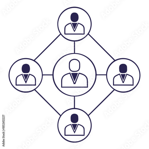 Human Resource Decision Governance Diagram Highlighting Executive Oversight and Authority Supervision.