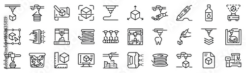 3d printing line icons set vector collection contains prototyping modeling manufacturing printer prototype design model equipment object process additive technology