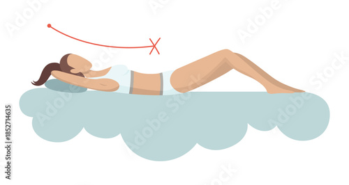 Incorrect sleeping body posture. Not healthy sleeping position spine in various mattresses and pillow. Caring for health of back, neck. Vector illustration