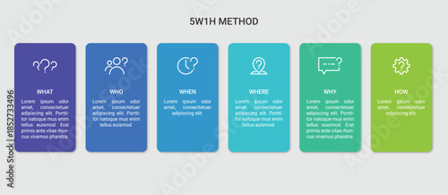 5W1H Method Infographic with Six Colorful Vertical Steps