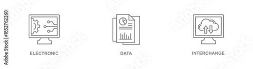 EDI banner web icon vector illustration concept for electronic data interchange of business documents standard format with a electronic, data, interchange icon