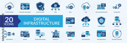 Digital infrastructure icon collection set with network monitoring, access control, cloud storage, database. Flat blue icon style symbol collection.
