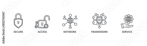 SASE banner web icon vector illustration concept