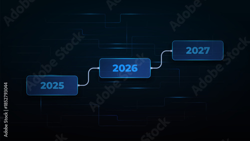 Business roadmap to 2026 milestone concept. A strategic business journey representing innovation, sustainability, teamwork and goal achievement.
