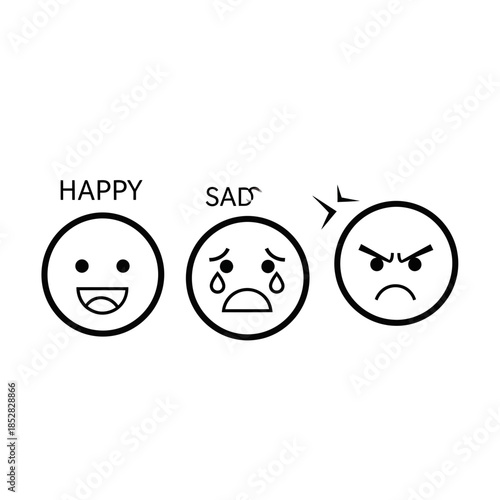 Visual progression of emotions from joy to sorrow and intense anger, perfect for illustrating psychological states and communication dynamics.
