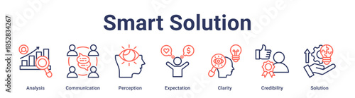 Smart Solution banner web icon vector illustration concept for education with icon of Analysis, Communication, Perception, Expectation, Clarity, Credibility.