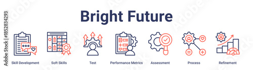 Bright Future banner web icon vector illustration concept for education with icon of Skill Development, Soft Skills, Test, Performance Metrics, Assessment, Process.