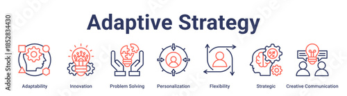 Adaptive Strategy banner web icon vector illustration concept for education with icon of Adaptability, Innovation, Problem Solving, Personalization, Flexibility, Strategic, Creative.