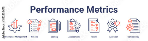 Performance Metrics banner web icon vector illustration concept for education with icon of Performance Management, Criteria, Scoring, Assessment, Result, Appraisal.
