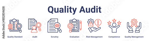 Quality Audit banner web icon vector illustration concept for education with icon of Quality Standard, Audit, Scrutiny, Evaluation, Risk Management, Competence, Quality.