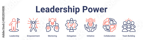 Leadership Power banner web icon vector illustration concept for education with icon of Leadership, Empowerment, Mentoring, Delegation, Initiative, Collaboration, Team.