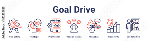Goal Drive banner web icon vector illustration concept for education with icon of Goal Setting, Strategic, Prioritization, Decision Making, Motivation, Productivity, Self.