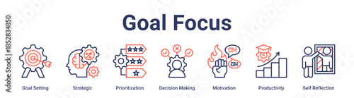 Goal Focus banner web icon vector illustration concept for education with icon of Goal Setting, Strategic, Prioritization, Decision Making, Motivation, Productivity, Self.