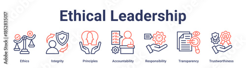 Ethical Leadership banner web icon vector illustration concept for education with icon of Ethics, Integrity, Principles, Accountability, Responsibility, Transparency.