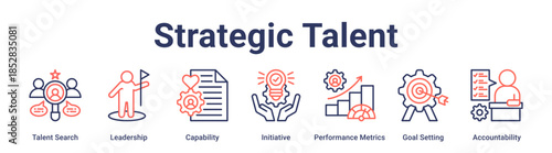 Strategic Talent banner web icon vector illustration concept for education with icon of Talent Search, Leadership, Capability, Initiative, Performance Metrics, Goal Setting.
