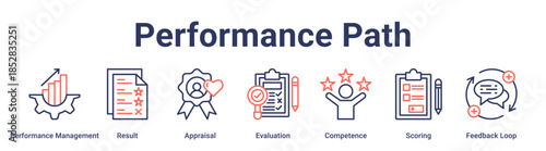 Performance Path banner web icon vector illustration concept for education with icon of Performance Management, Result, Appraisal, Evaluation, Competence, Scoring, Feedback.
