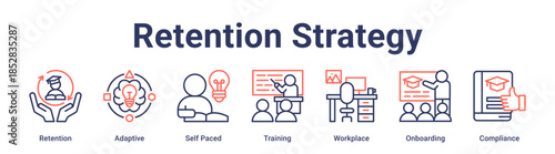 Retention Strategy banner web icon vector illustration concept for education with icon of Retention, Adaptive, Self Paced, Training, Workplace, Onboarding.