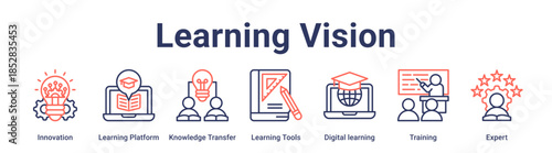 Learning Vision banner web icon vector illustration concept for education with icon of Innovation, Learning Platform, Knowledge Transfer, Learning Tools, Digital learning, Training, Expert.