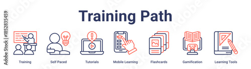 Training Path banner web icon vector illustration concept for education with icon of Training, Self Paced, Tutorials, Mobile Learning, Flashcards, Gamification, Learning.