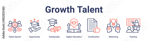 Growth Talent banner web icon vector illustration concept for education with icon of Talent Search, Opportunity, Scholarship, Higher Education, Certification, Mentoring.